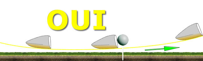 L'approche horizontale du swing avec le driver