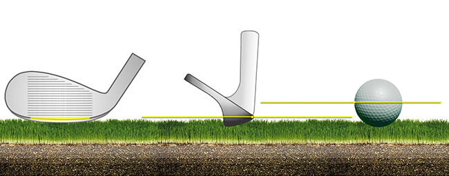 La tête de club d'un fer et son sweetspot idéal